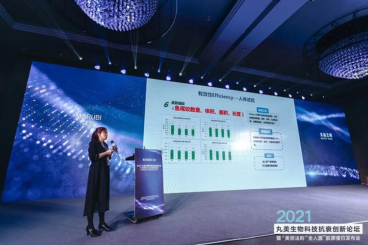 2021丸美生物科技抗衰创新论坛 以“美丽法则”开启全人源胶原新时代